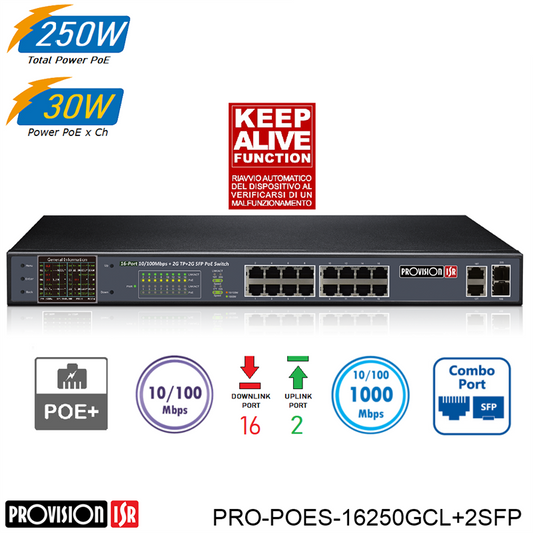 Switch PoE a 16 porte 10/100Mbps +2 RJ45 + 2SFP